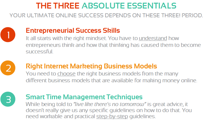 3 Essentials Of Online Business