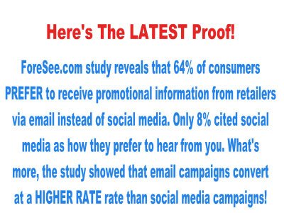 email marketing proof